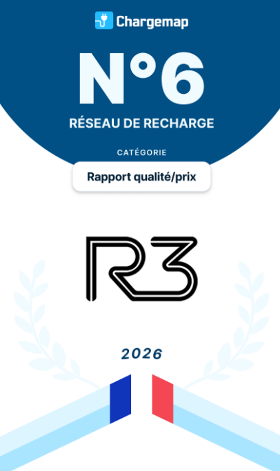 Photo qui décrit le classement suivant : R3 6ème réseau en rapport qualité/prix en France en 2026