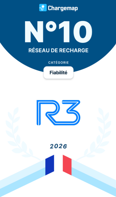 Photo qui décrit le classement suivant : R3 10ème réseau en fiabilité en France en 2026